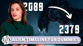 ALIEN TIMELINE für Anfänger | Wann spielt welcher Alien Film? | Alien #Themenvideo