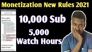 New Monetization Eligibility Rules 2021| Youtubers Corner Malayalam