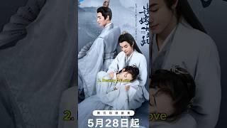 Top 10 Simple Chinese Dramas 2025 #cdrama #facts #viral #trending #fyp #top10 #shorts