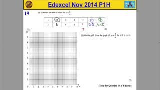 Edexcel Maths P1 Nov 2014 Higher Q19