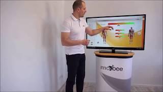 Evaluation mobee fit (Part 1)