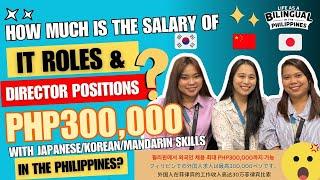 Part 2: Multilingual Opportunities in the Philippines for Mandarin, Japanese and Korean speakers