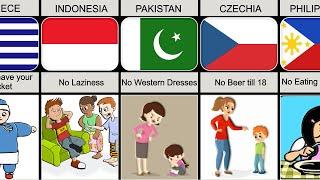 Mom Rules from Different Countries