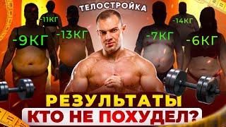 2 месяца ТелоСтройка результаты