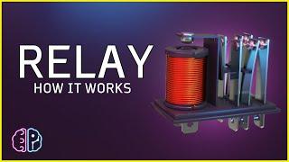 How a Relay Works  What is a Relay