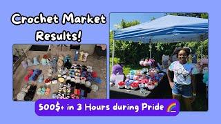 PRIDE Crochet Market!  Results and Best/Worst Sellers