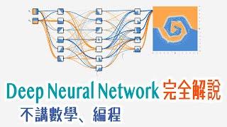 【粵語】Deep Neural Network是甚麼？可以做甚麼？利用免費任試任玩的TensorFlow Neural Network Playground體驗一下