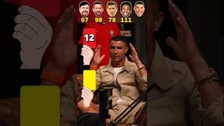 Ronaldo, Mrbeast, Messi, lewandowski, Marcelo #shorts #football #ronaldo