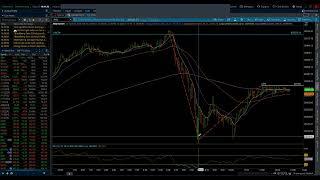 NASDAQ 100 &S&P 500 / Elliott Wave Daily Update 9/26/2024 by Michael Filighera