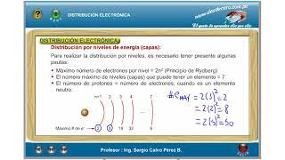 QUIMICA Configuración electrónica por niveles de energía.