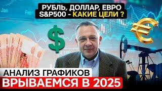 Степан Демура - Анализ графиков / Рубль, доллар, евро, S&P500 / Чего ждать в 2025 ?