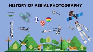 History of Aerial Photography (Remote Sensing)