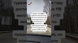 Жизнь в Чехии. Новости Чехии за 19.03.2023, новости про туризм. Украинцы в Чехии.