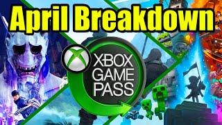 Xbox Game Pass April 2023 Games to Play [Entire Library Breakdown]