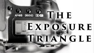 Understanding Shutter speed, Aperture, and ISO ( The exposure Triangle)