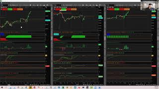 Trading Room 1-6-21 - The Rotation Day