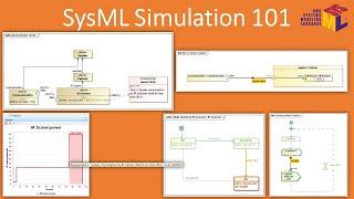 Introduction to SysML Simulation: Blocks, States, Activities, Interfaces, Signals, Time