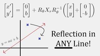 Linear Algebra: Reflection in any Linear Line y=ax+b