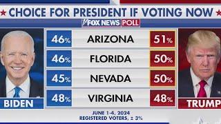 New polling in battleground states