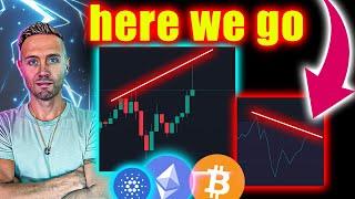 Bitcoin Dominance SHOCKS Everyone – Altcoin SUPERCYCLE THEORY Is Real!