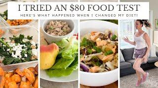 I Took a Home Food Sensitivity Test & Changed My Diet For a Month