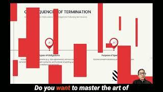 How to Draft a Clause for Termination & Breach, and Consequences of Breach