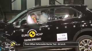 Fiat 500X - Crash test Euro NCAP