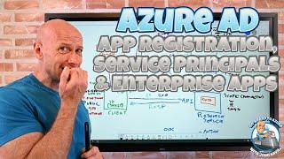 Azure AD App Registrations, Enterprise Apps and Service Principals