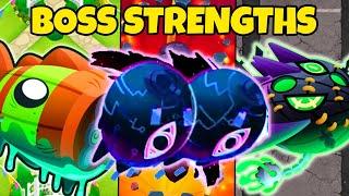BTD6: Every Boss's Strength
