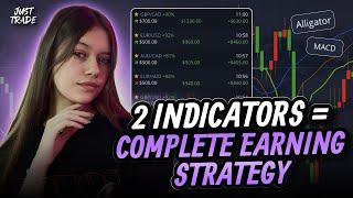 Binary option strategy - THIS 2 INDICATOR STRATEGY MADE ME $3,000