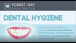 Dental Cleaning London  - Forest & Ray - Dentists, Orthodontists, Implant Surgeons