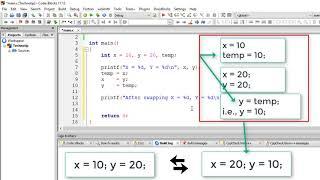 Swap 2 Numbers Using a Temporary Variable: C