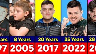 WWE Dominik Mysterio Transformation From 1 to 28 Years Old