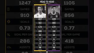 ALL TIME STATS ️ C.Ronaldo vs Messi #clasico #messi #ronaldo #football #shorts