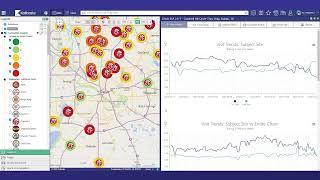 How to rank the performance of your retail locations using Competitive Insights