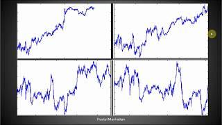 Why Fractals and Finance?