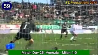 Serie A 1999-2000, day 26 Venezia - Milan 1-0 (Maniero)