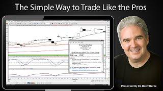 A Simple Method for Trading like the Pros