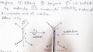 CSIR NET December 2016 Group theory solutions