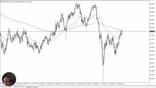 AUD/CHF Forecast September 30, 2024