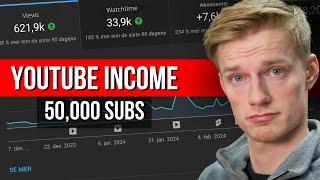 How Much I Made on YouTube in 2023 // 50,000 subscribers