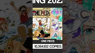 Top 10 Best Selling Manga Of 2022
