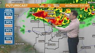5NEWS Weather Forecast | June 25th, 2024