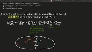 Proof of Max-Flow Min-Cut Theorem and Ford Fulkerson Correctness