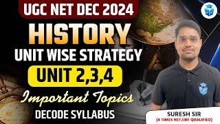 UGCNET History Syllabus 2024 | Unit 2, 3, 4 Important Topics | UGCNET History Strategy by Suresh Sir