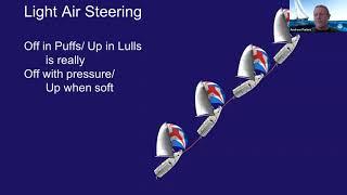 North Sails Webinar - Asymmetric Trim