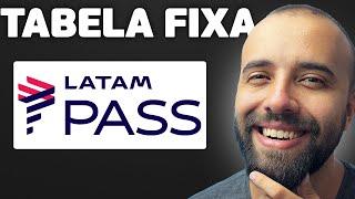 Segredo REVELADO das passagens aéreas BARATAS! Tabela fixa latam