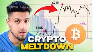 Crypto Pullback: Here’s What They’re Not Telling You…