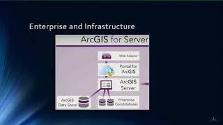 Implementation of Portal for ArcGIS Lessons to Learn