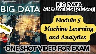 BDA Module 5 Important Topics-21CS71- ONE SHOT VIDEO FOR EXAM-Big Data Analytics #21CS71 #BDA #vtu